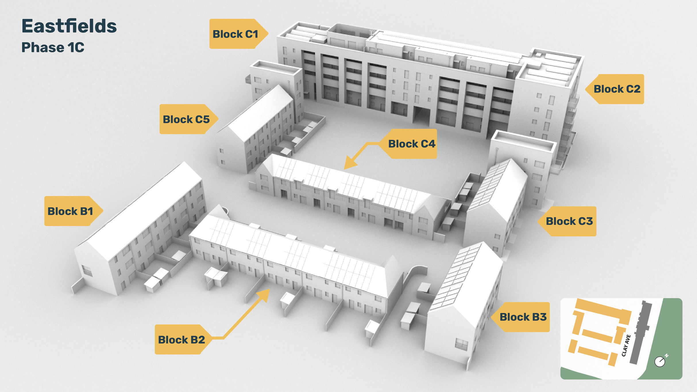 A grayscale 3D architectural model of the Eastfields Phase 1C development showing Blocks C1 to C5 around a central courtyard and rows of housing labelled Blocks B1, B2 and B3.